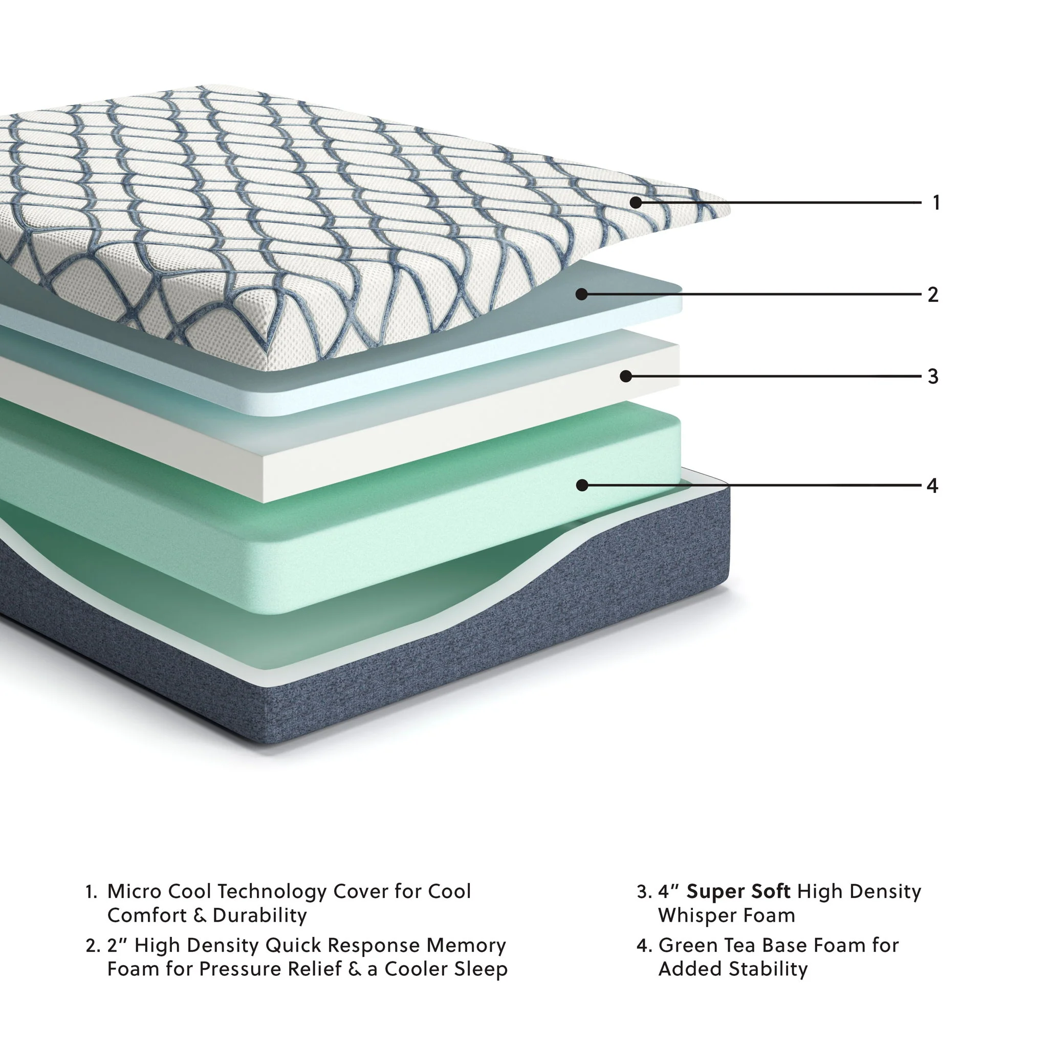 12 Inch Chime Elite 2.0 - Foam Mattress - CLT Flooring & Furnishings Inc